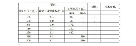 一、驗電器