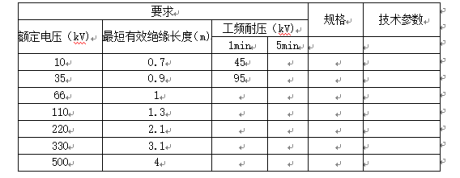 七、核相器